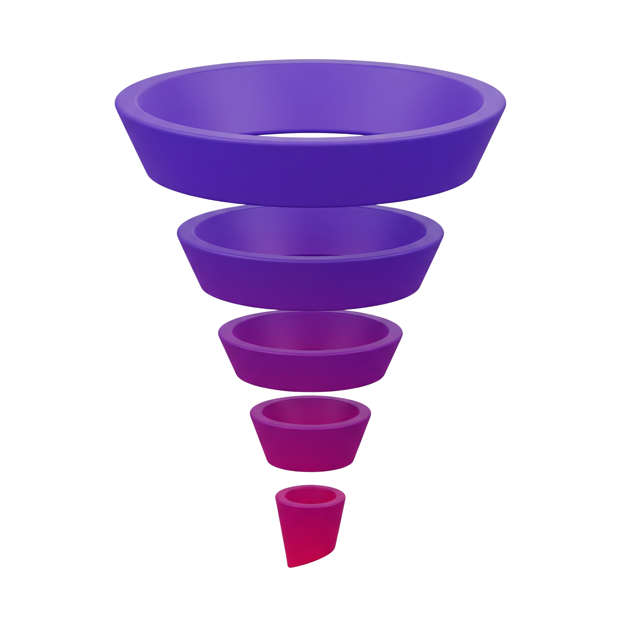 Reverse triangle diagram showing percentage